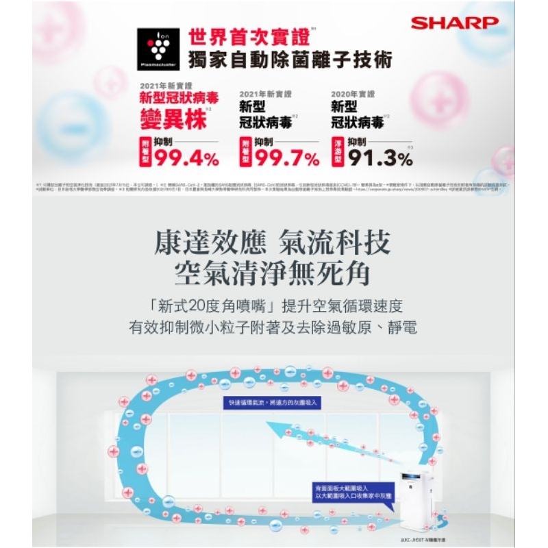 夏普除菌離子空氣清靜機KC-JH60T-W日本製造,另有KC-JH70T-W, | 蝦皮購物
