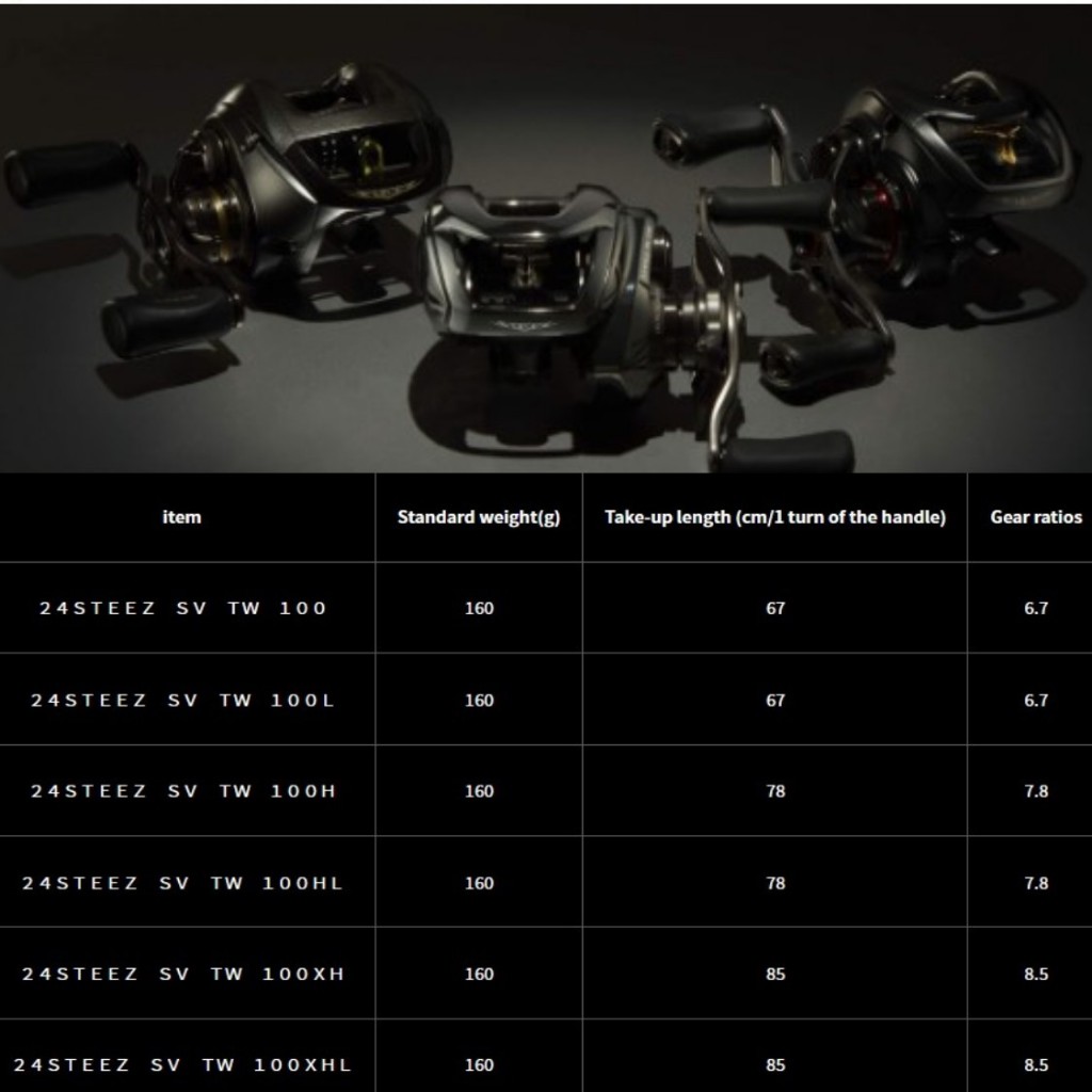 Daiwa 24'STEEZ SV TW100 100/L/H/HL/XH/XHL 各種型號☆日本直送免運費