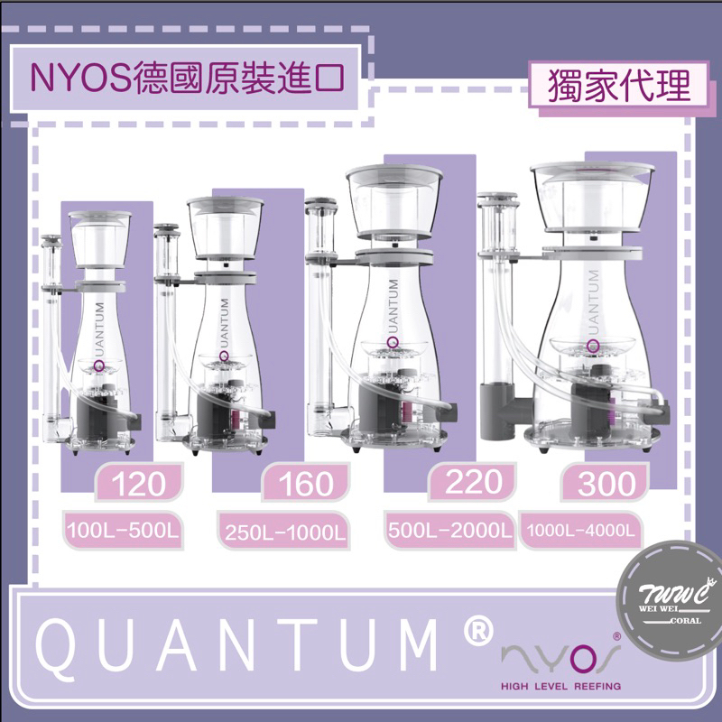 德國原裝】NYOS® Quantum®極致高效能蛋白機全系列（非人危保固1