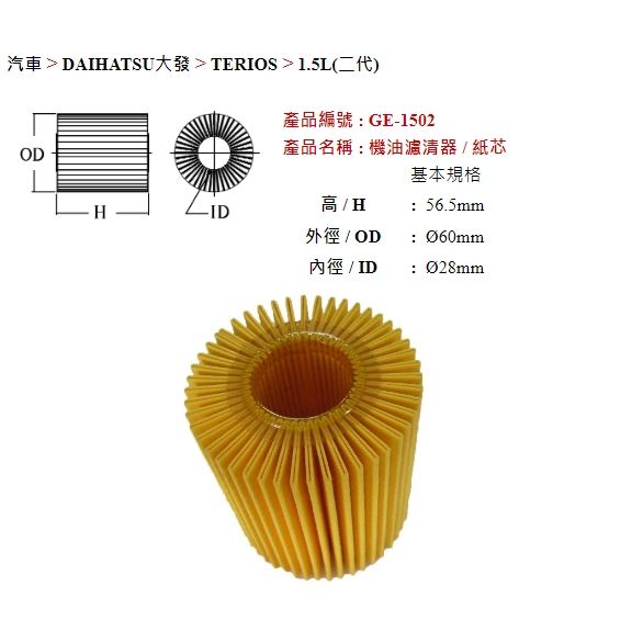 安摩伊 附發票 GE-1502 飛鹿 機油芯 紙芯 機油心 DAIHATSU大發 TERIOS 1.5L 06-16 | 蝦皮購物
