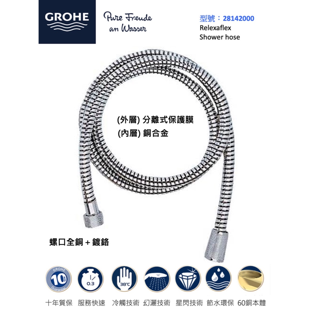 『現貨』原廠 GROHE 高儀 德國原廠軟管 1.5米 28151000 | 蝦皮購物