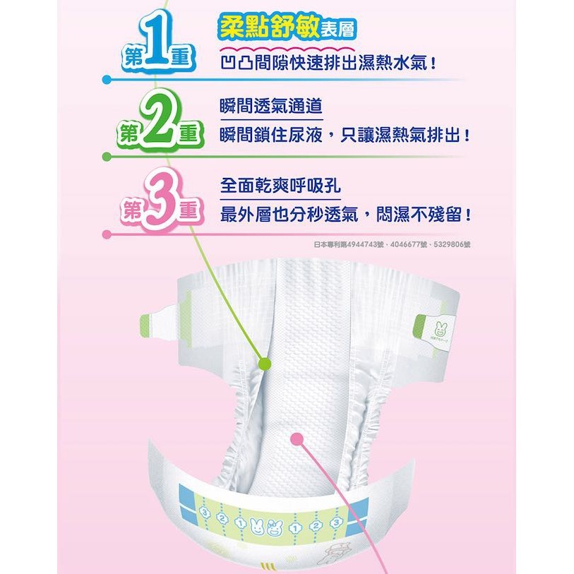 免運」costco 妙而舒金緻柔點透氣紙尿布日本版(NB/S/M/L/XL) 妙 免運」costco 妙而舒金緻柔點透氣紙尿布日本版(NB/S/M/L/XL) 妙