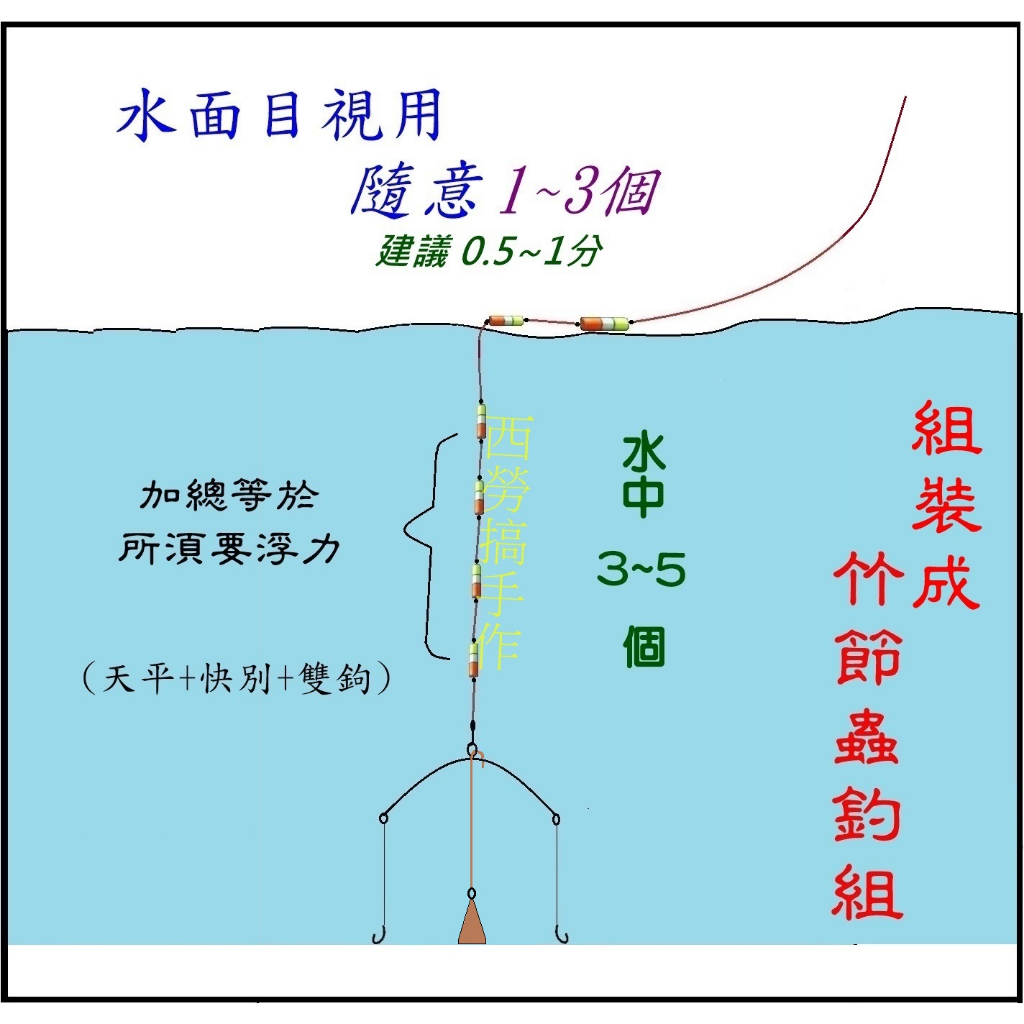 竹節蟲釣組 -- -- 須要的目印數量.和分數，請到目印區下單--謝謝 | 蝦皮購物