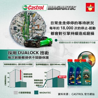 CASTROL V 0W20 VOLVO機油 / 0W30 / 5W30 / 5W40 / 5W20 FORD機油 | 蝦皮購物
