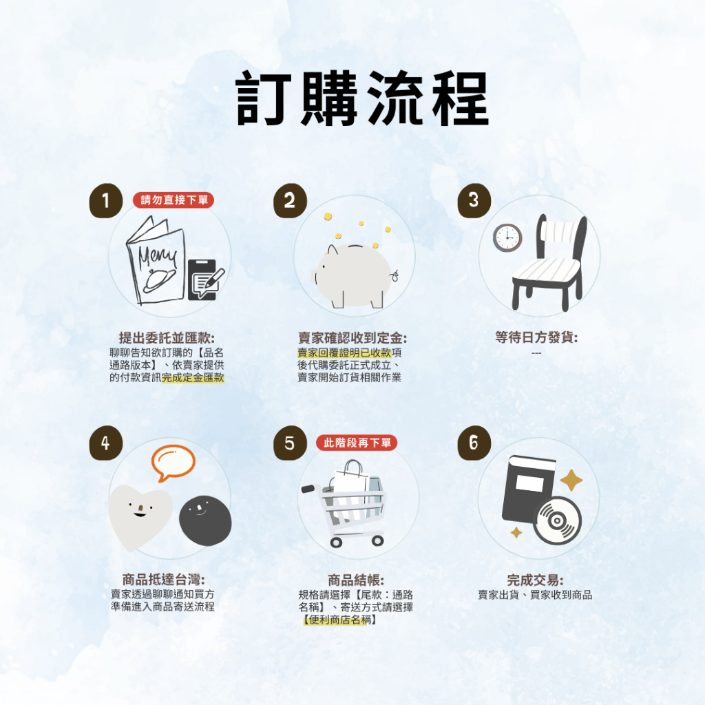 推廣部】代購BL電視劇永遠の昨日永遠的昨日Blu-ray DVD BOX 藍光光碟
