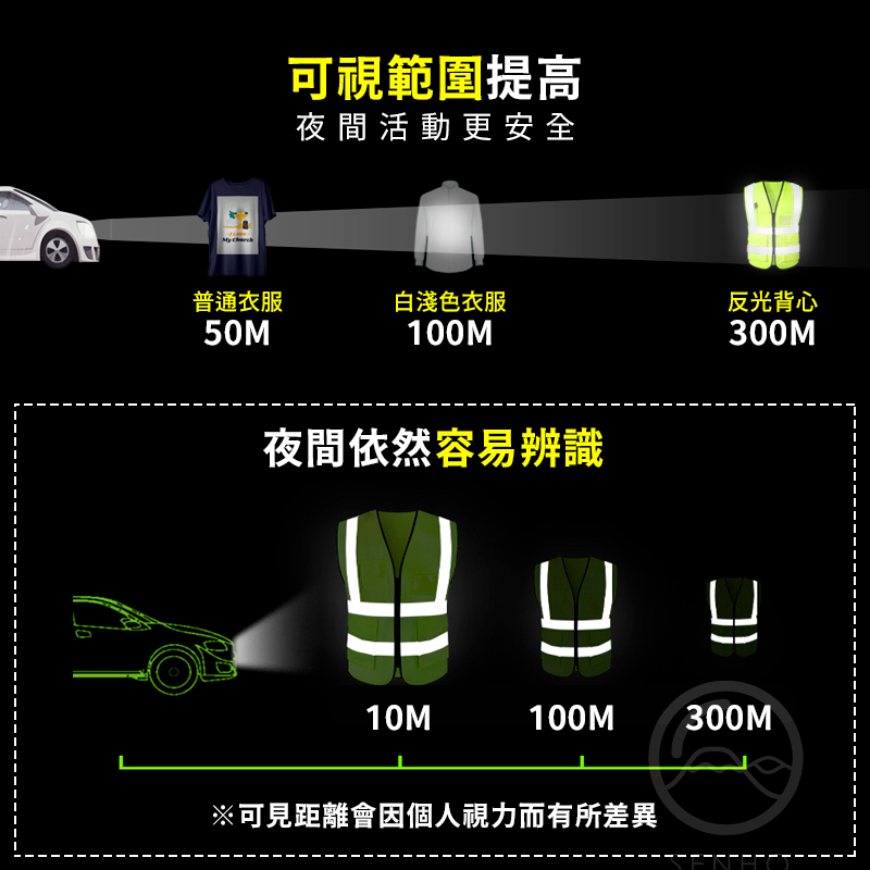 現貨！可打統編 反光背心 螢光背心 反光背帶 工安背心 反光衣 工程反光背心 交管反光安全背心 螢光貼紙 反光帶 | 蝦皮購物