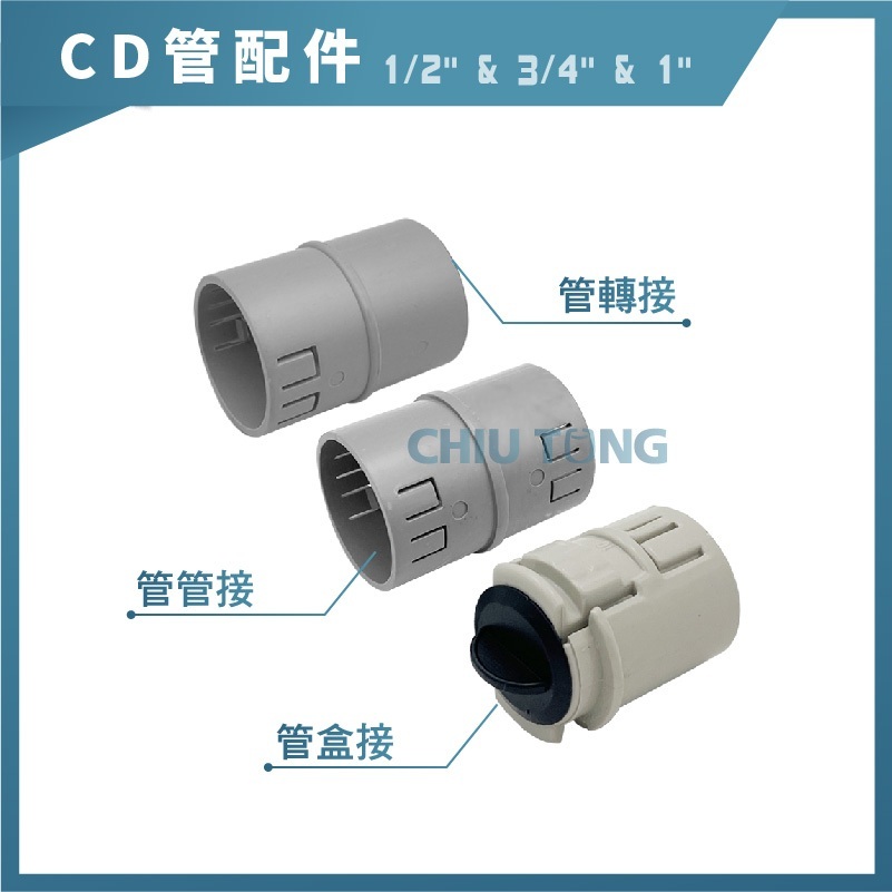 《仁和五金/農業資材》電子發票 CD管盒接/管接 /轉接-1/2