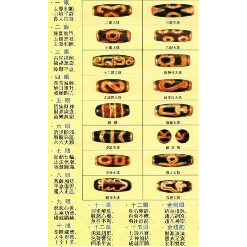 イチオクノホシ瑪瑙 銀線財神日月回紋天珠 1-221の通販 | LIGHTANDDRAWING