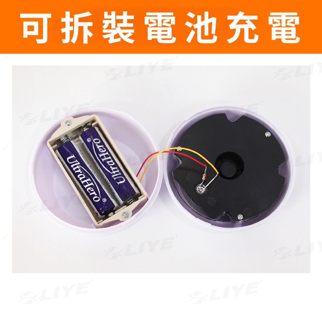假監視器 仿真監視器 【 假半球 】 半球監視器 防水 CCTV 球型攝影機 假攝影機 室外監視器 偽裝監視器 假鏡頭 | 蝦皮購物