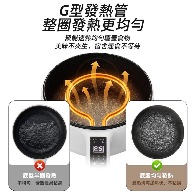 【租屋神器】小不記多功能電煮鍋：不到500元，解決你一日三餐的所有煩惱