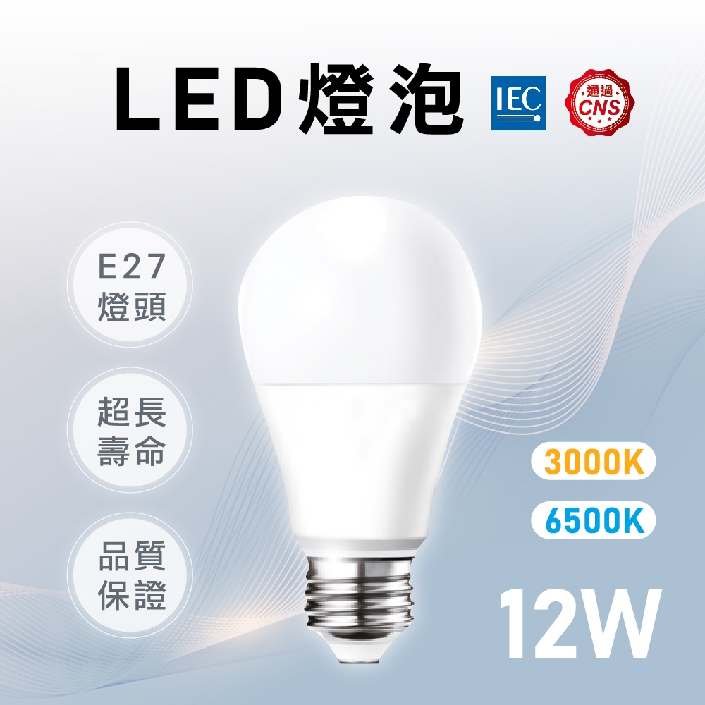 【現貨免運隔日到】台灣品牌 LED燈泡 燈泡 E27燈座 球泡 省電燈泡 節能燈泡 球型燈泡 LED燈泡 E27 燈泡 | 蝦皮購物