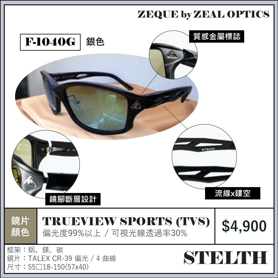 Zeque by ZEAL OPTICS×TALEXの限定カスタム・偏光サングラスのDD