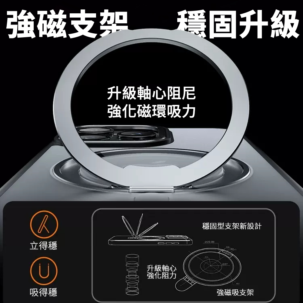 360度旋轉磁吸支架手機殼評價：值不值得買？iPhone 磁吸防摔殼選購重點一次看 (7/9)