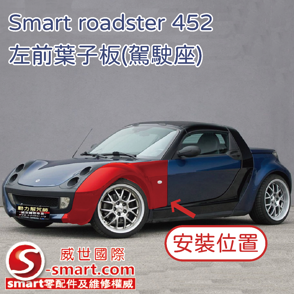 SMART 452 ROADSTER 左前葉子板（駕駛座） | 蝦皮購物