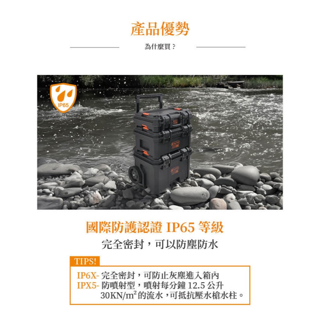 進化吧工具屋］含稅* 美國TACTIX 三層推疊工具箱防水工具箱