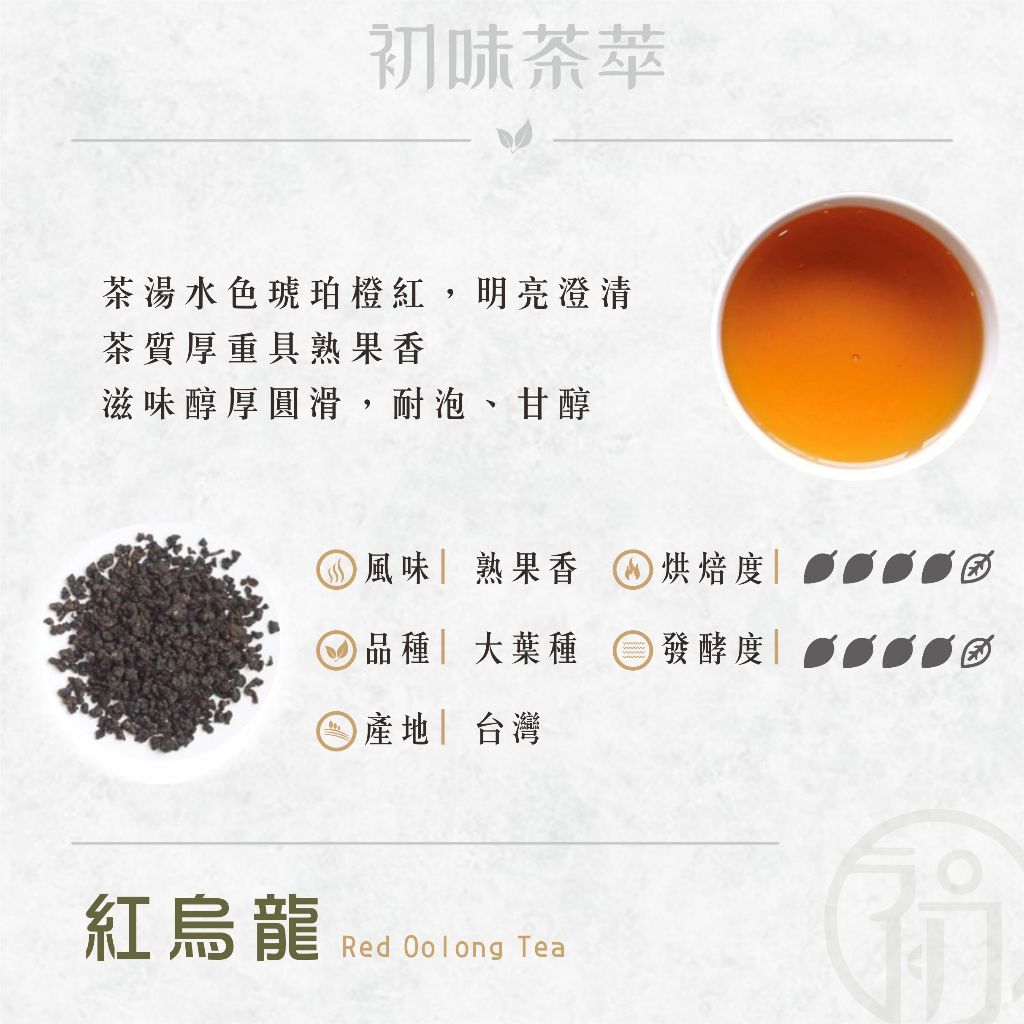 初蔚茶萃任選專區烏龍茶系列梨山烏龍紅烏龍奶香金萱四季春翠玉迎香炭焙