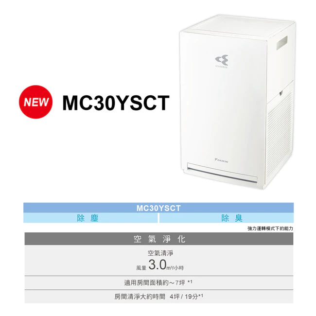 臥室呼吸的隱形守護者：DAIKIN 大金 MC30YSCT 閃流放電空氣清淨機深度推薦