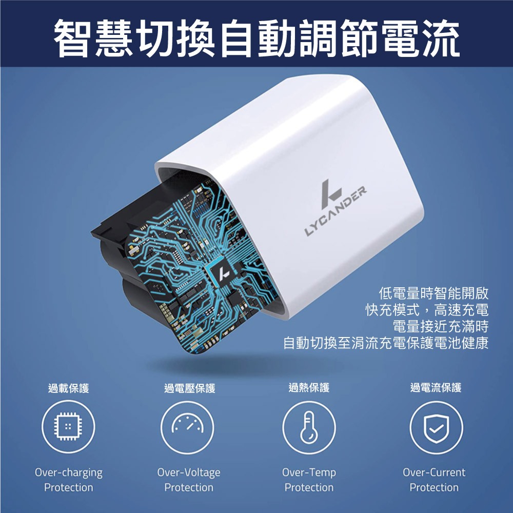 Lycander 二孔 GaN 氮化鎵 40W PD/QC 快速充電器, 白