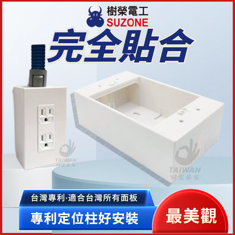 樹榮電工 一連明盒 明BOX 插座盒 開關盒 塑膠盒 一體成型 塑膠BOX 一聯明盒 接線盒 快接盒 開關插座 面板用 | 蝦皮購物