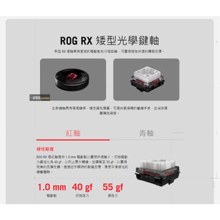 【一統電競】華碩 ASUS ROG Falchion RX LP Low Profile 矮軸 65%機械式鍵盤 三模 | 蝦皮購物
