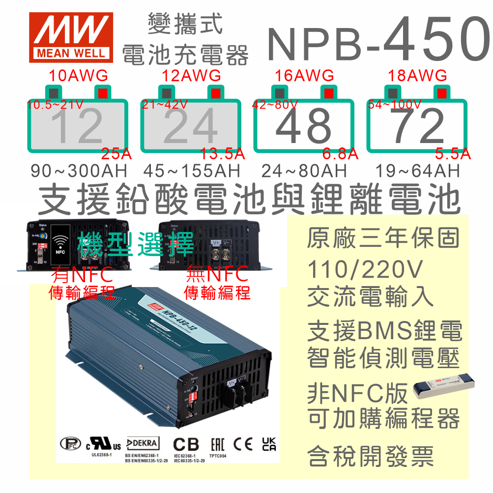 mw-450w-npb-450-48-48v-72-72v
