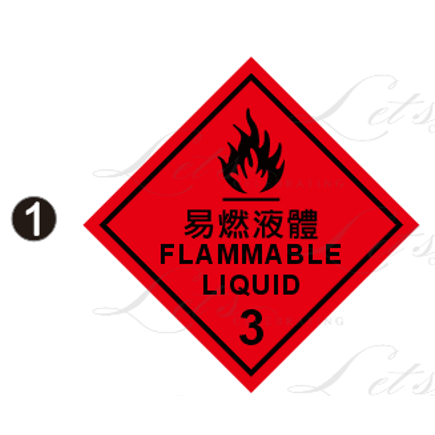 98. GHS 危險物標示貼紙 危害標示 健康危害 易燃物 毒性物質 腐蝕性 毒性 易燃液體 PVC防水防曬貼紙 | 蝦皮購物