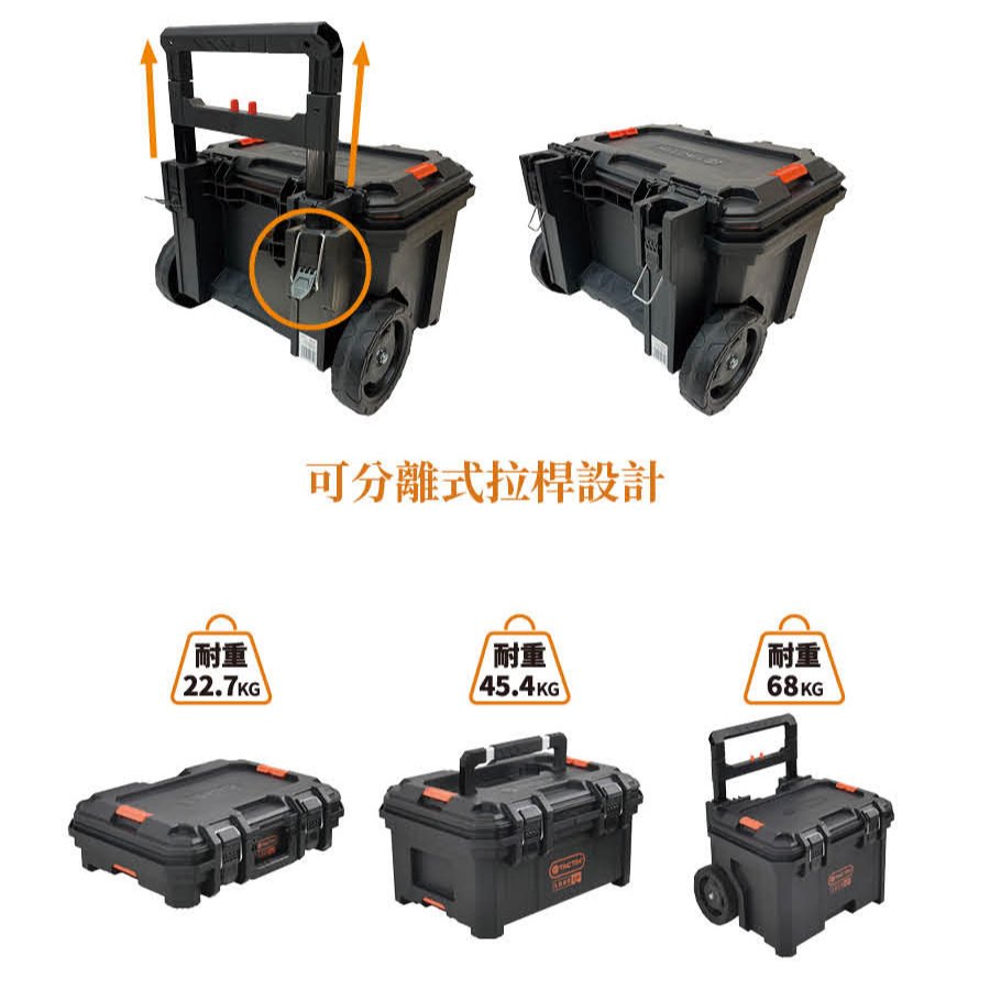 進化吧工具屋］含稅* 美國TACTIX 三層推疊工具箱防水工具箱