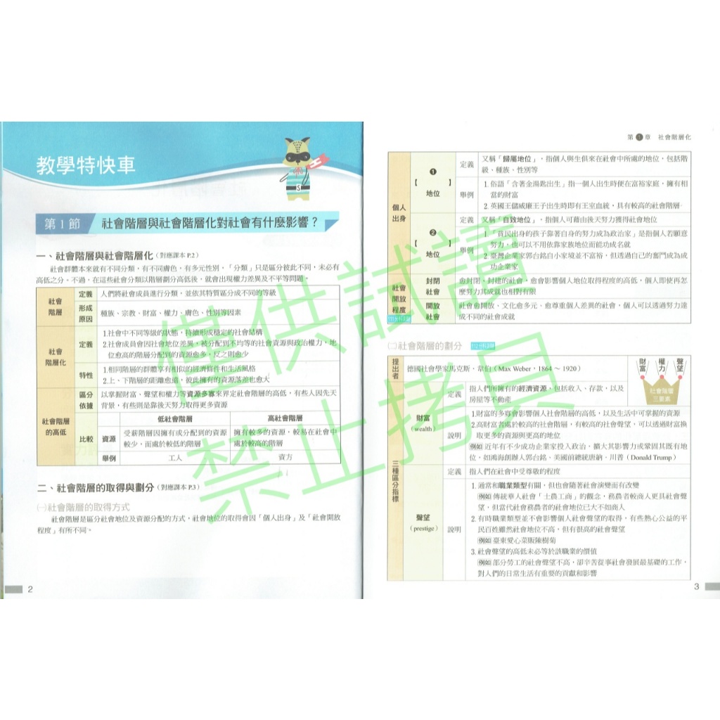 113上高中】SUPER 選修公民與社會Ⅰ(全)現代社會與經濟教學講義 113上高中】SUPER 選修公民與社會Ⅰ(全)現代社會與經濟教學講義