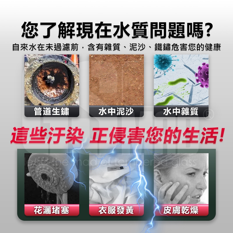 【過濾5微米】濾水器 濾芯 蓮蓬頭濾芯 過濾器 現貨 水龍頭過濾器 水龍頭濾芯 外掛過濾器 沐浴過濾器 過濾濾芯【NE】 | 蝦皮購物