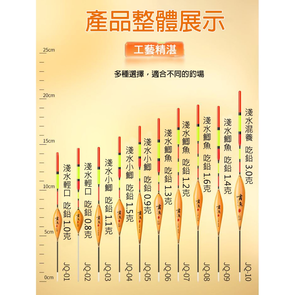 《懶人雜貨舖》浮標 醒目標 溪釣標 淺水標 蝦標 池釣標 高靈敏浮標 高敏魚標 鯽魚標 蝦標 10款可選 | 蝦皮購物