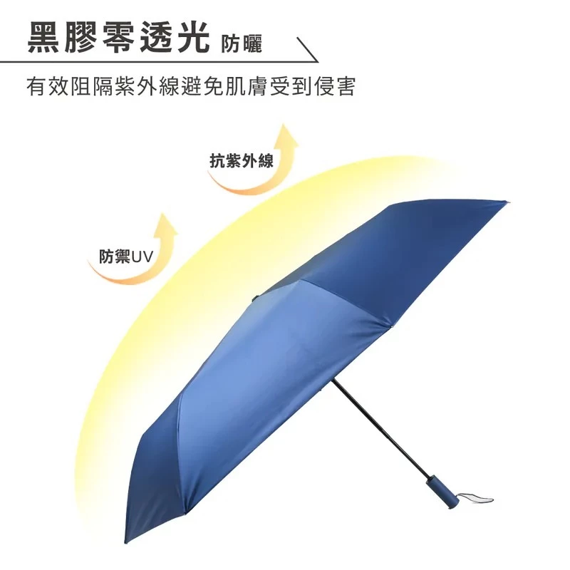 撐開即是三人城堡！雨傘王 BigRed 安全感 DARK：地表最強遮蔽與終身維修的極致守護