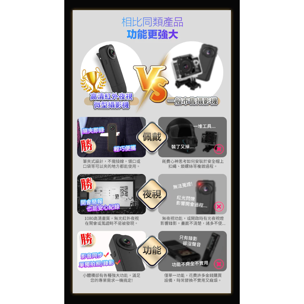 【FJ】高清領夾式攝影機評價:小巧便利的安全神器 (3/11)