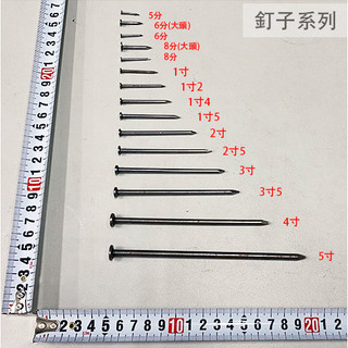 :::菁品工坊:::鐵釘 1吋2吋 3吋4吋5吋6吋 6分8分 1寸3寸5寸 台灣製 洋釘 裝潢 板模 釘子 木工 建築 | 蝦皮購物