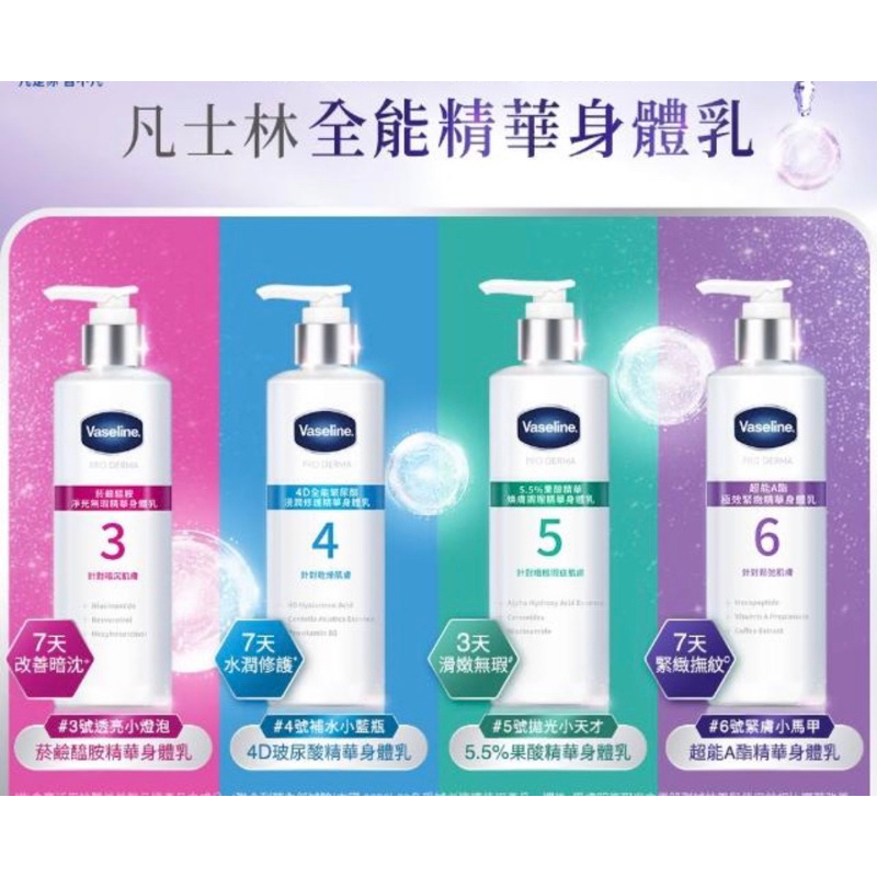 Vaseline 凡士林 全能精華身體乳(250ml)(菸鹼醯胺/玻尿酸/5.5%果酸精華)2025 | 蝦皮購物
