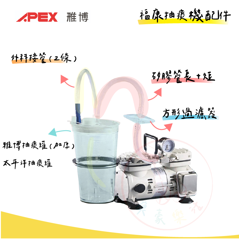 雅博抽痰機配件組【雅博抽痰罐】【太平洋 抽痰罐】【太平洋外科抽吸引流管*2】【矽膠管 長+短一】【方形過濾器】 | 蝦皮購物