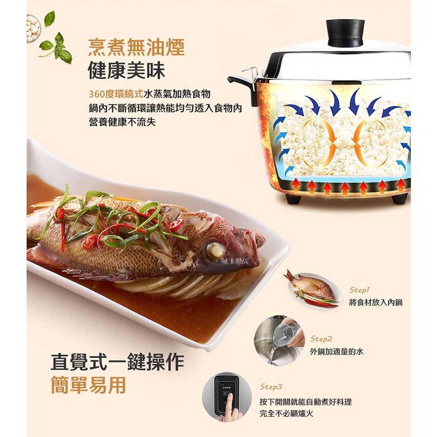 TATUNG大同11人份(全配)全不鏽鋼電鍋TAC-11J-MM | 蝦皮購物