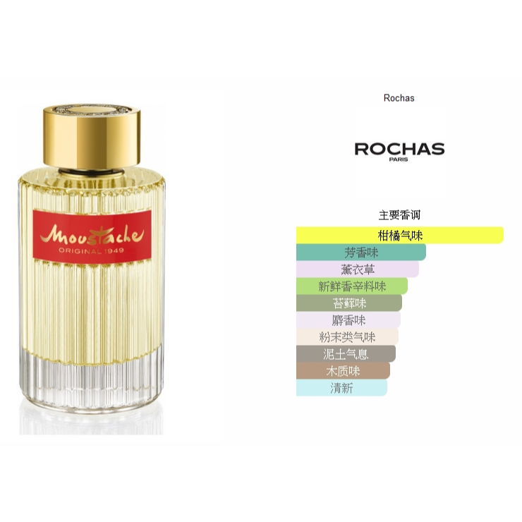 試香Rochas 羅莎Moustache 小鬍子1ml/2ml/3ml/5ml 男性淡香水