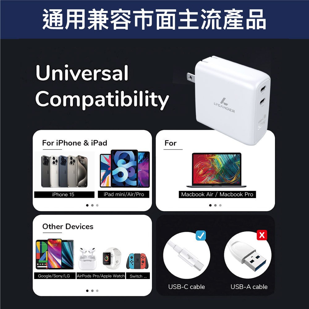Lycander 二孔 GaN 氮化鎵 40W PD/QC 快速充電器, 白
