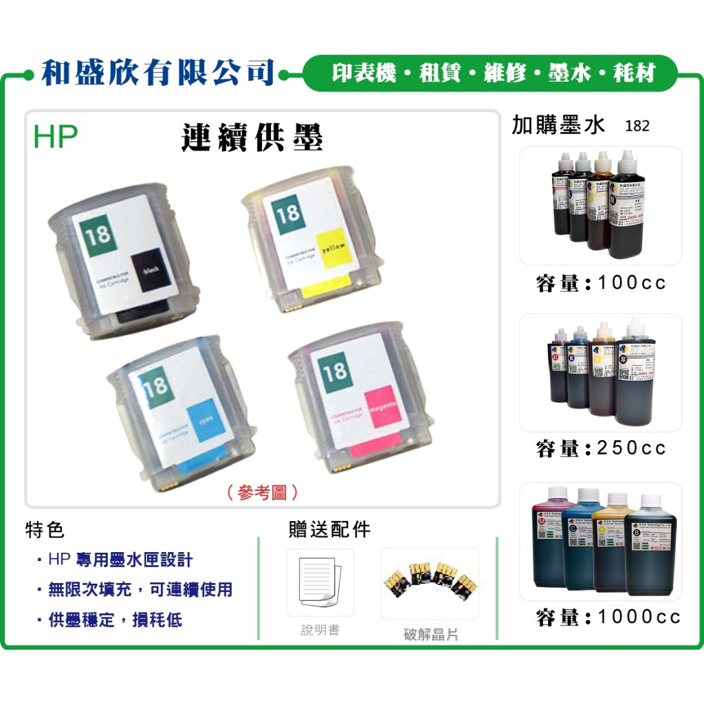 【Pro Ink 連續供墨】HP 18 - K5300 K5400 K8600 填充式墨水匣+寫真奈米墨水(黑墨防水) | 蝦皮購物