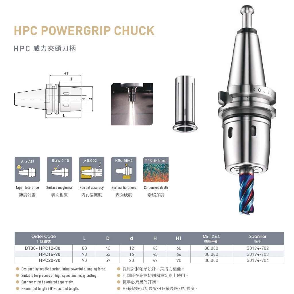 KOJEX HPC 威力夾頭刀柄 BT30/BT40/BT50 價格請來電或留言洽詢 | 蝦皮購物