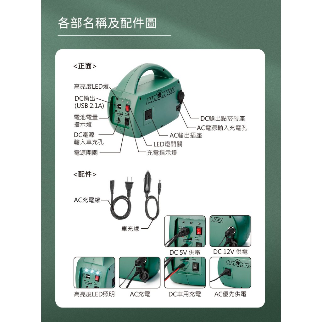 AUTOMAXX 台灣製DC/AC專業級手提式行動電源UP-5HA 直流電/交流電電器
