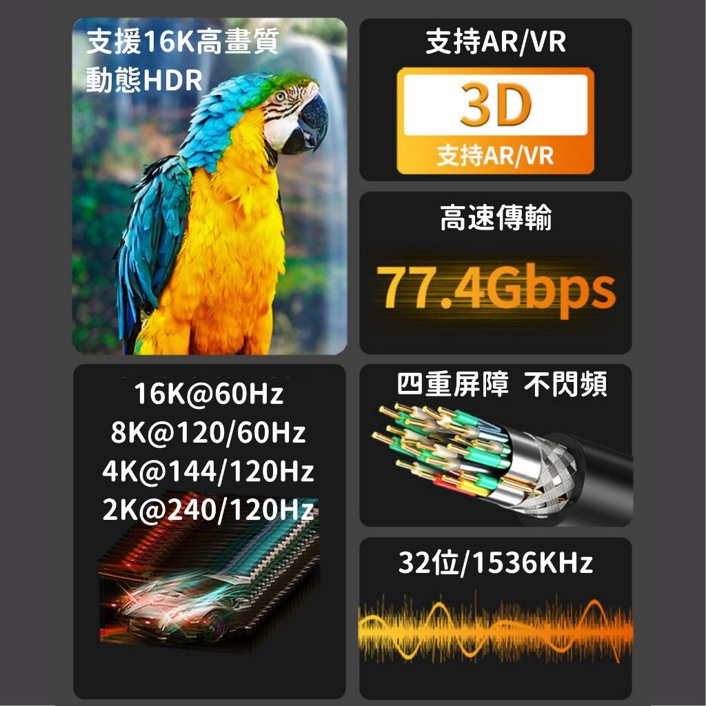 [晨曦小舖] DP2.1 16K@60Hz 支持動態HDR 合金外殼 鍍金接頭 PVC線身 1/1.5/3米 | 蝦皮購物