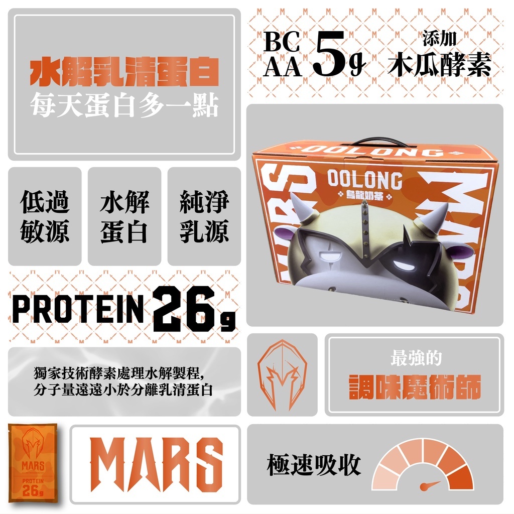 MARS戰神乳清蛋白評價：水解乳清值得買嗎？口味、適合族群與缺點整理 (5/11)
