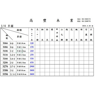 《高豐木業》實木線板-1/4圓 收邊條 封邊條 線條 裝潢 木工 DIY 裝飾，台南木材專賣店 | 蝦皮購物
