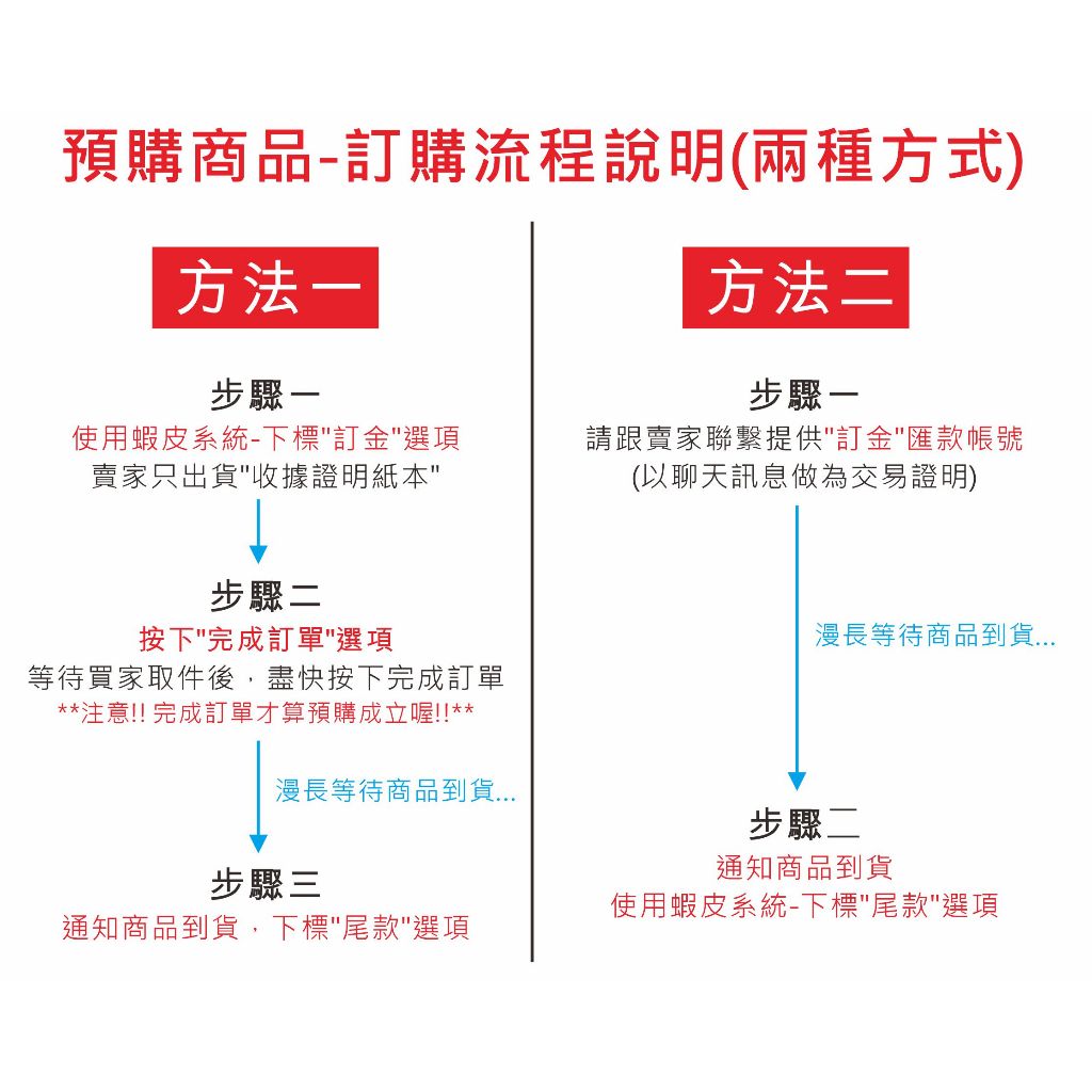 COOMODEL 1/6 帝國系列黑系南蠻胴具足織田信長SE133 純銅限量