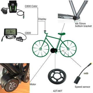 36v 48v 250w 350w動電動自行車中置馬達轉換套件適用於電動自行車