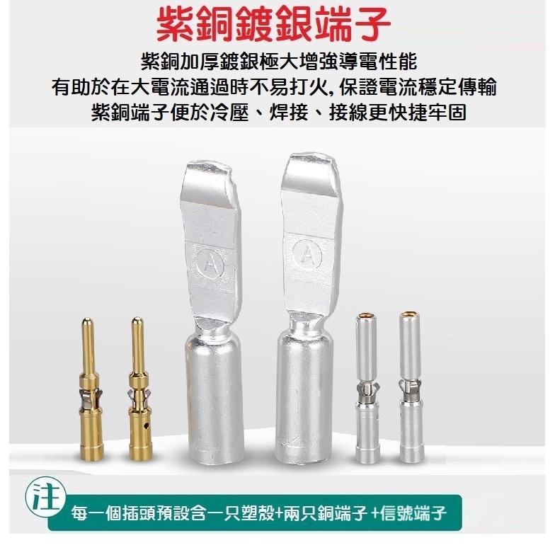 【現貨速發】GPS75XFP連接器 75A大電流 600V SBS75X插頭帶信號 SMH插頭 電動叉車 工業插頭 | 蝦皮購物