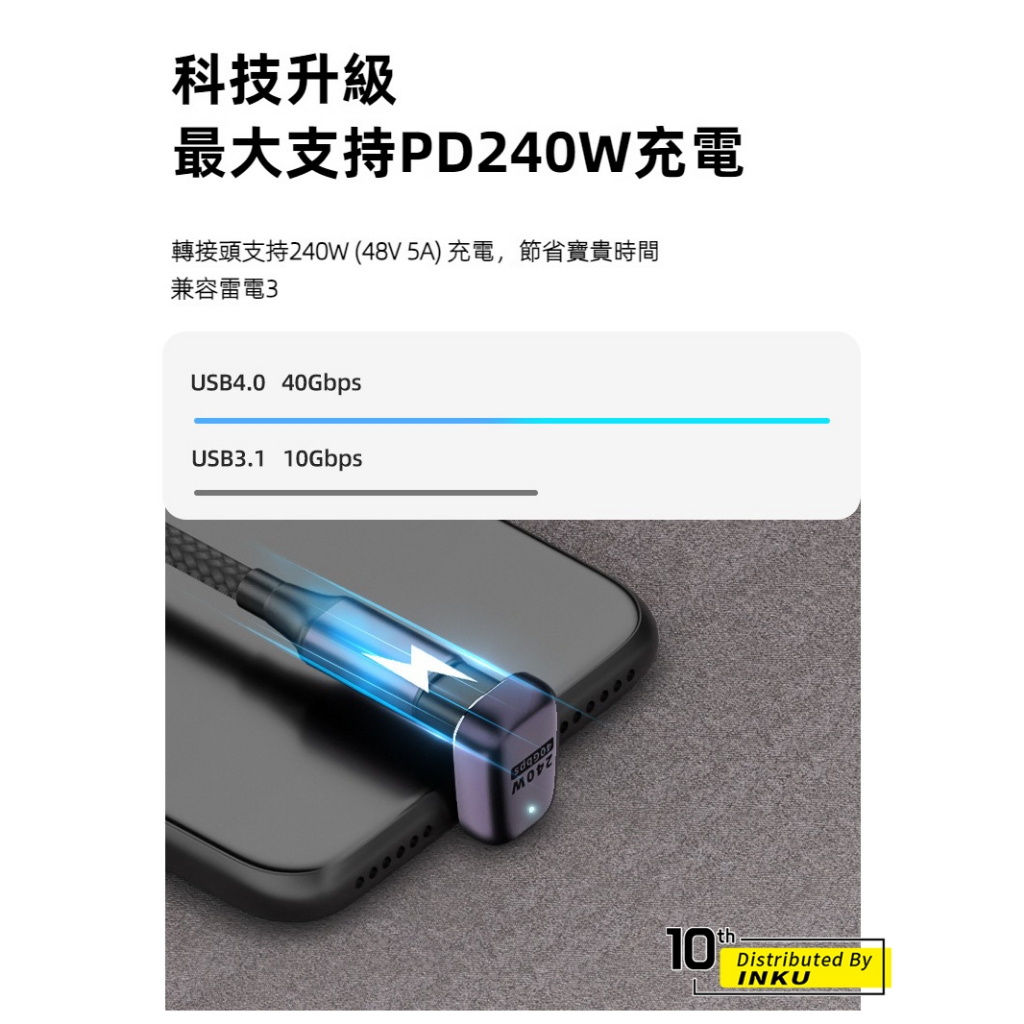 ibits MDD Type-C USB4.0 轉接頭 PD240W 九十度彎頭 L頭 U型 40Gbps 8K60Hz | 蝦皮購物
