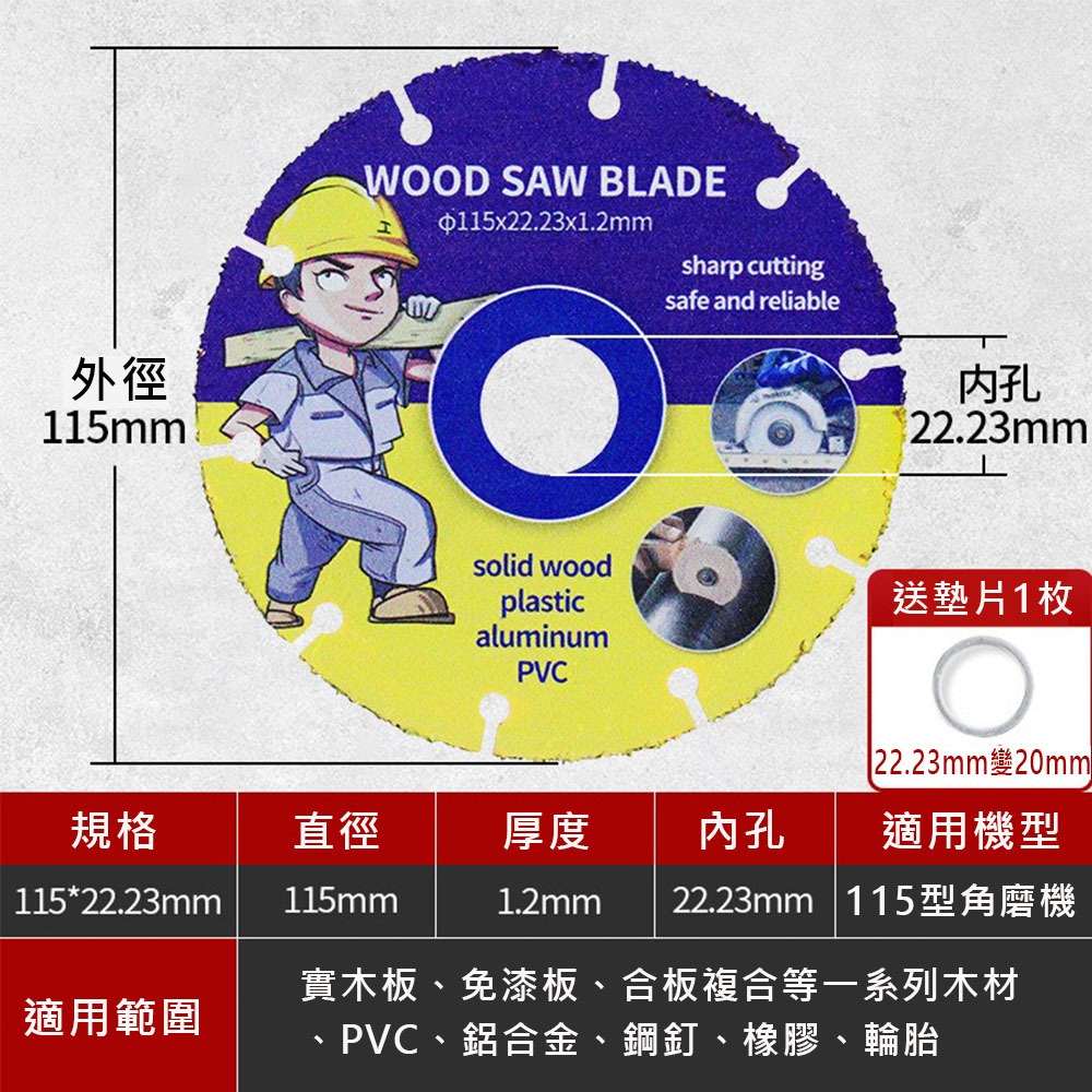 台灣出貨 木工鋸片 壓克力鋸片 塑膠鋸片 鋁合金切割片 合金割片 切割片 木工切片 鋸片 橡膠 切割片 木工 裝潢 | 蝦皮購物
