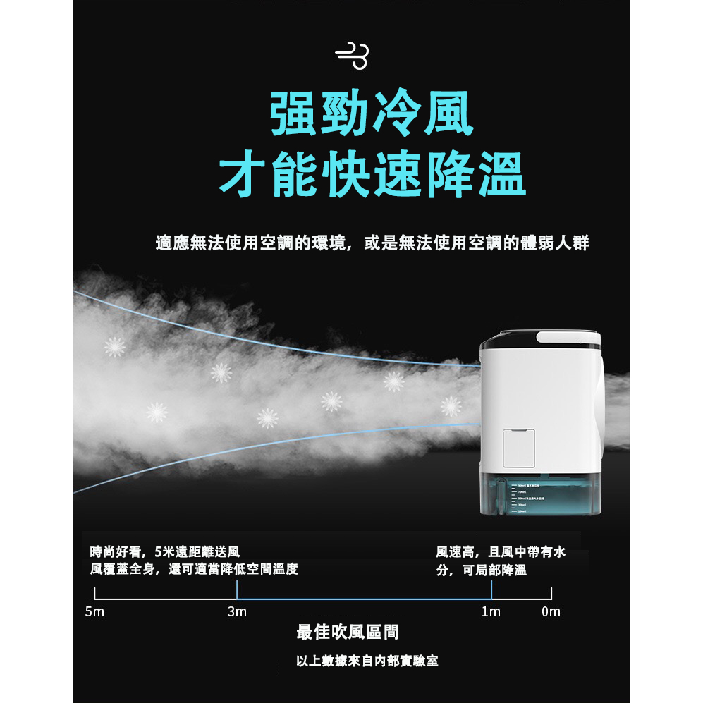 🔥台中現貨24H速發🔥移動式水冷扇冷風扇桌面冷氣扇觸控冷風機 🔥台中現貨24H速發🔥移動式水冷扇冷風扇桌面冷氣扇觸控冷風機